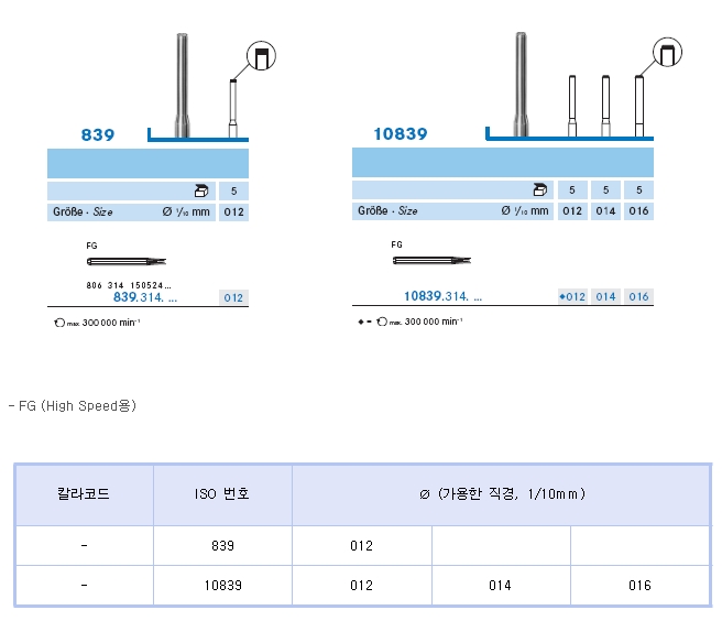 제품사진